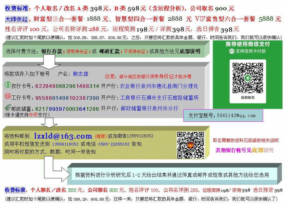 瓷都取名流程及收费标准