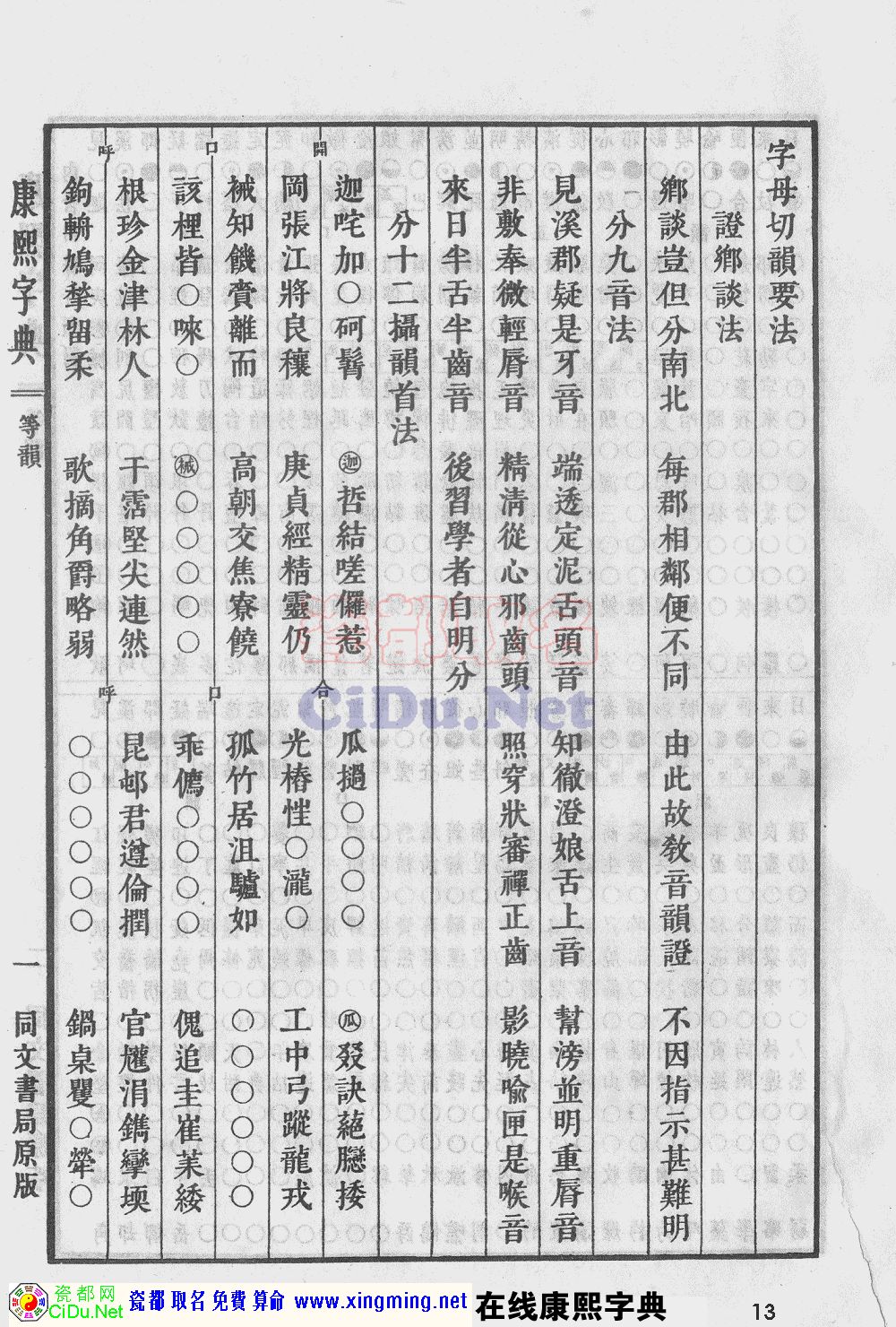 瓷都取名——康熙字典原图扫描版，第13页