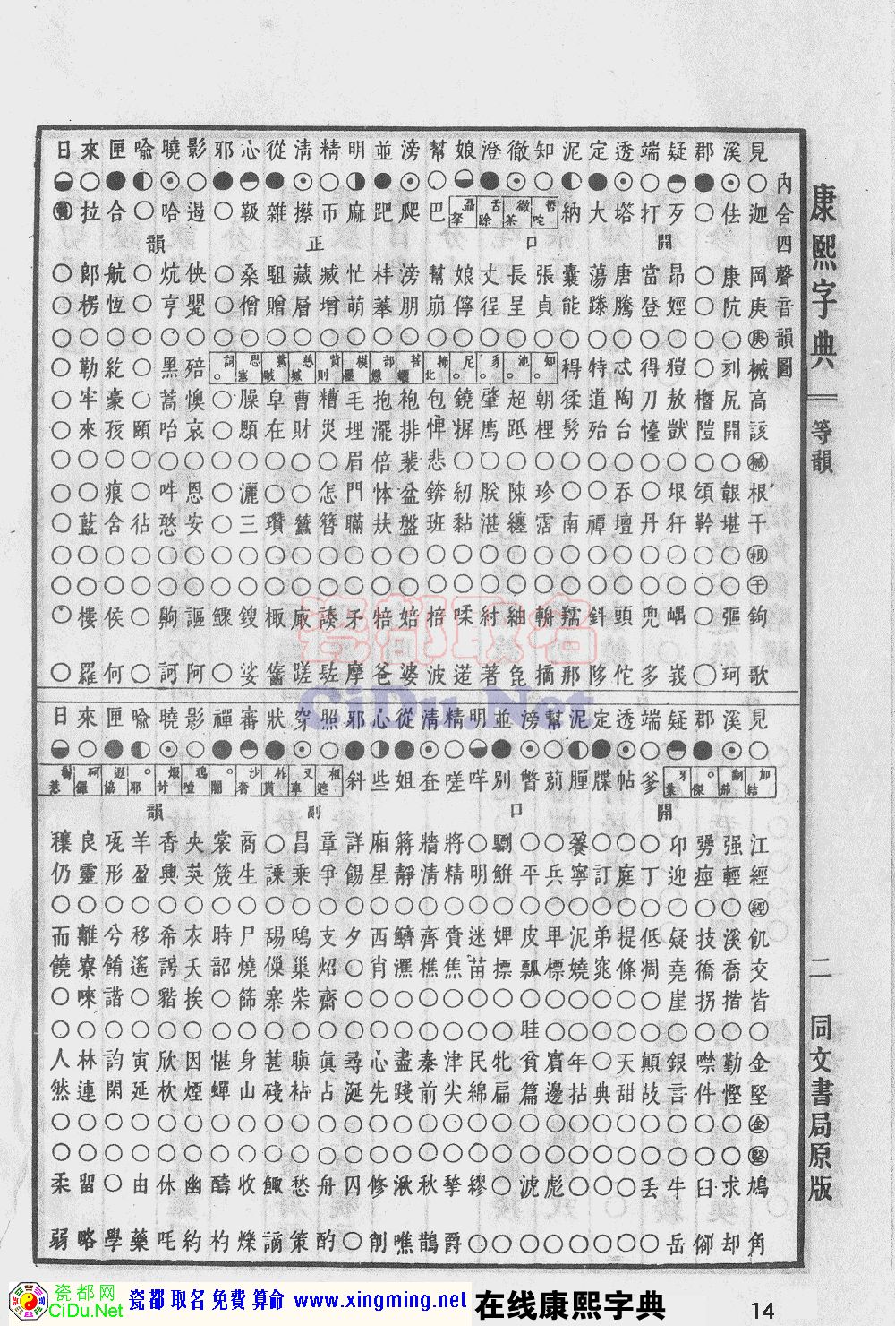 瓷都取名——康熙字典原图扫描版，第14页