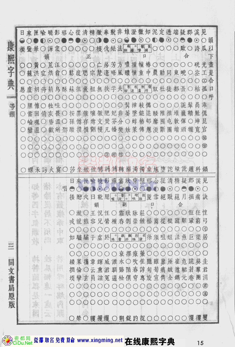 瓷都取名——康熙字典原图扫描版，第15页