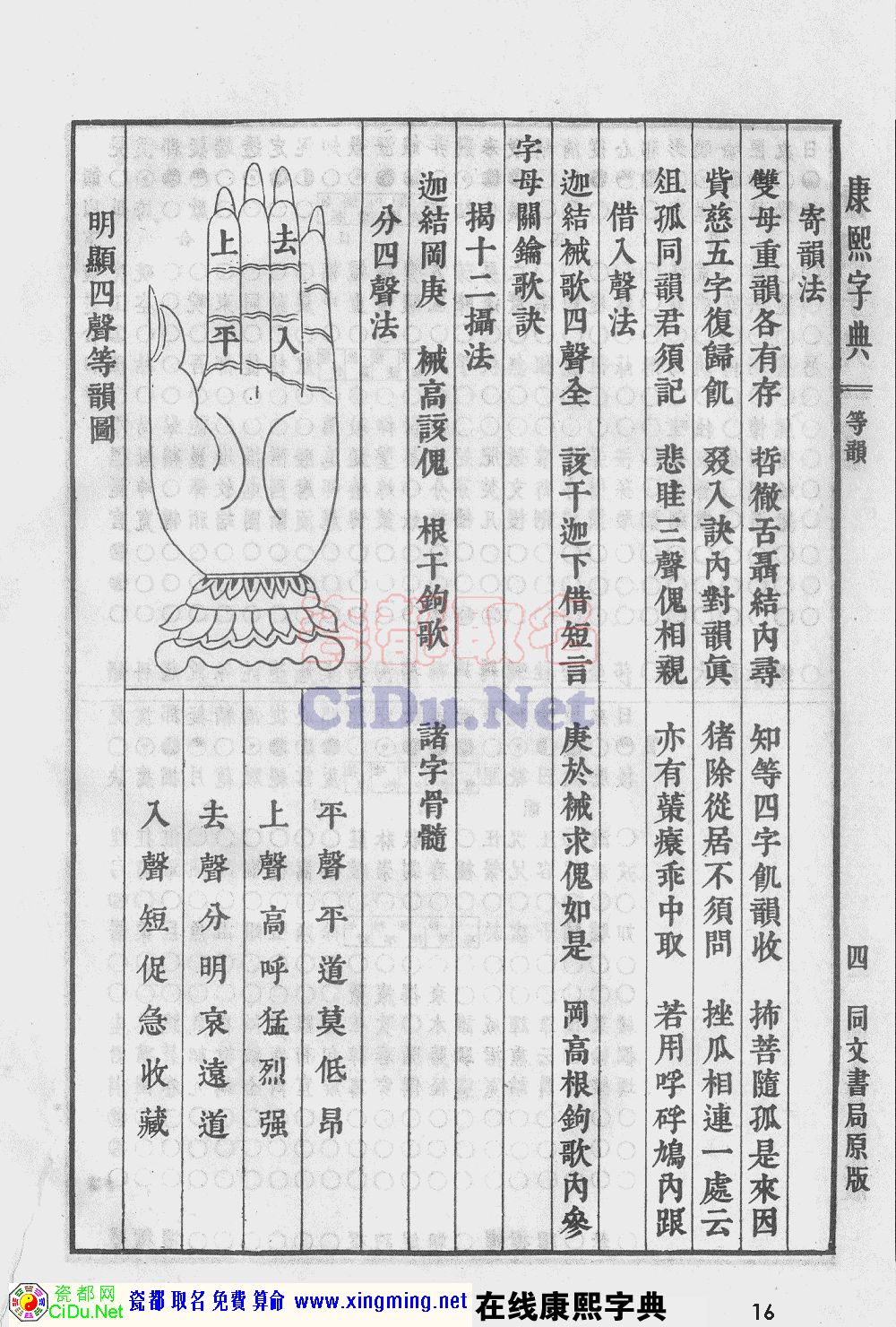 瓷都取名——康熙字典原图扫描版，第16页