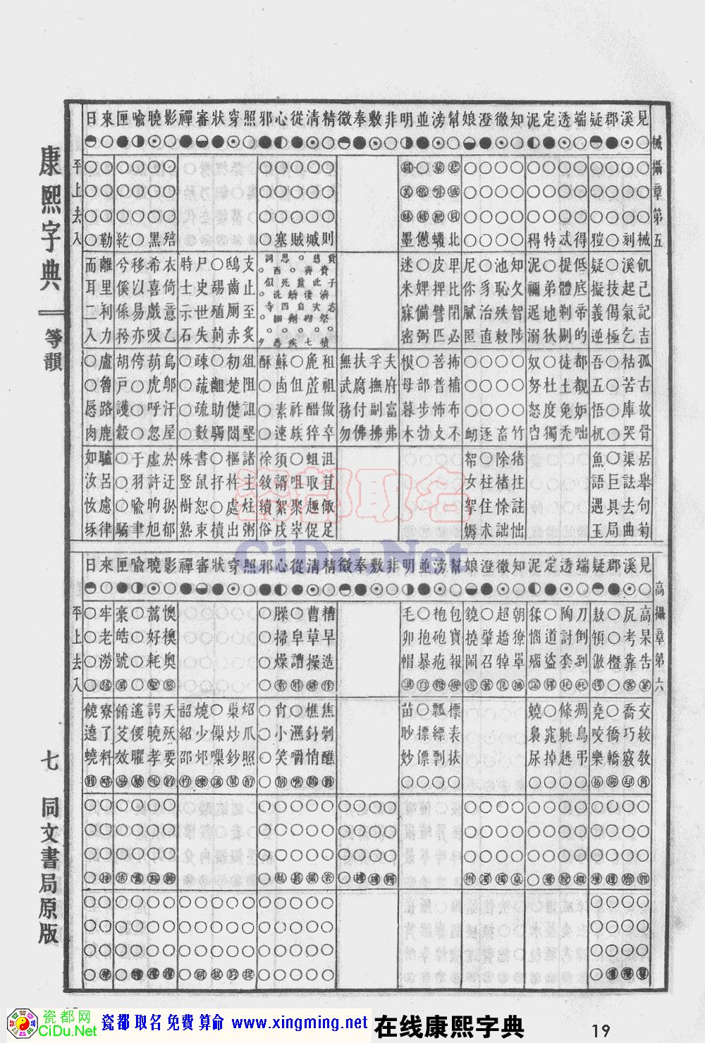 瓷都取名——康熙字典原图扫描版，第19页