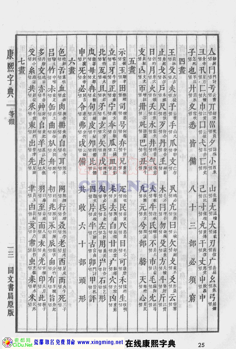 瓷都取名——康熙字典原图扫描版，第25页