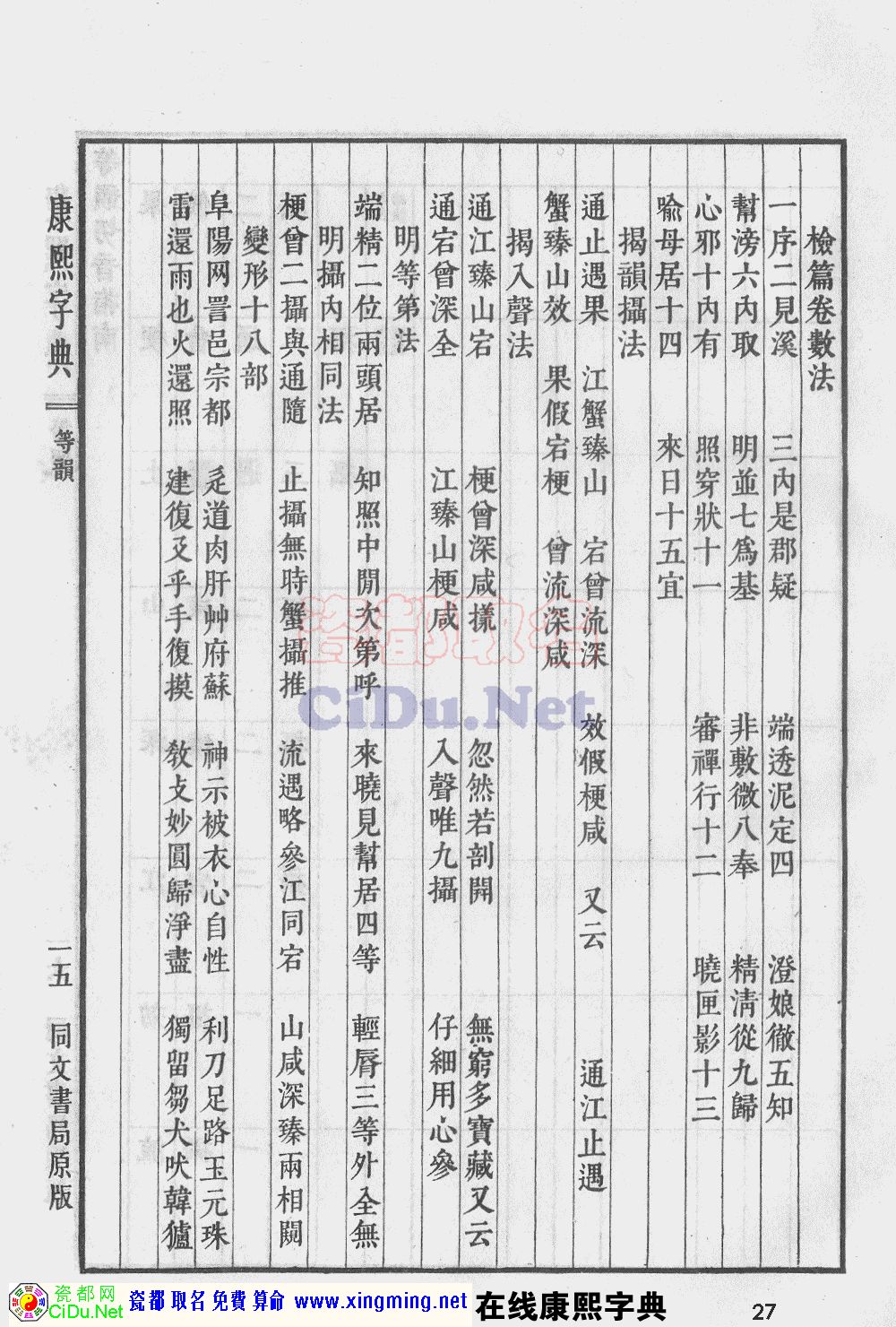 瓷都取名——康熙字典原图扫描版，第27页