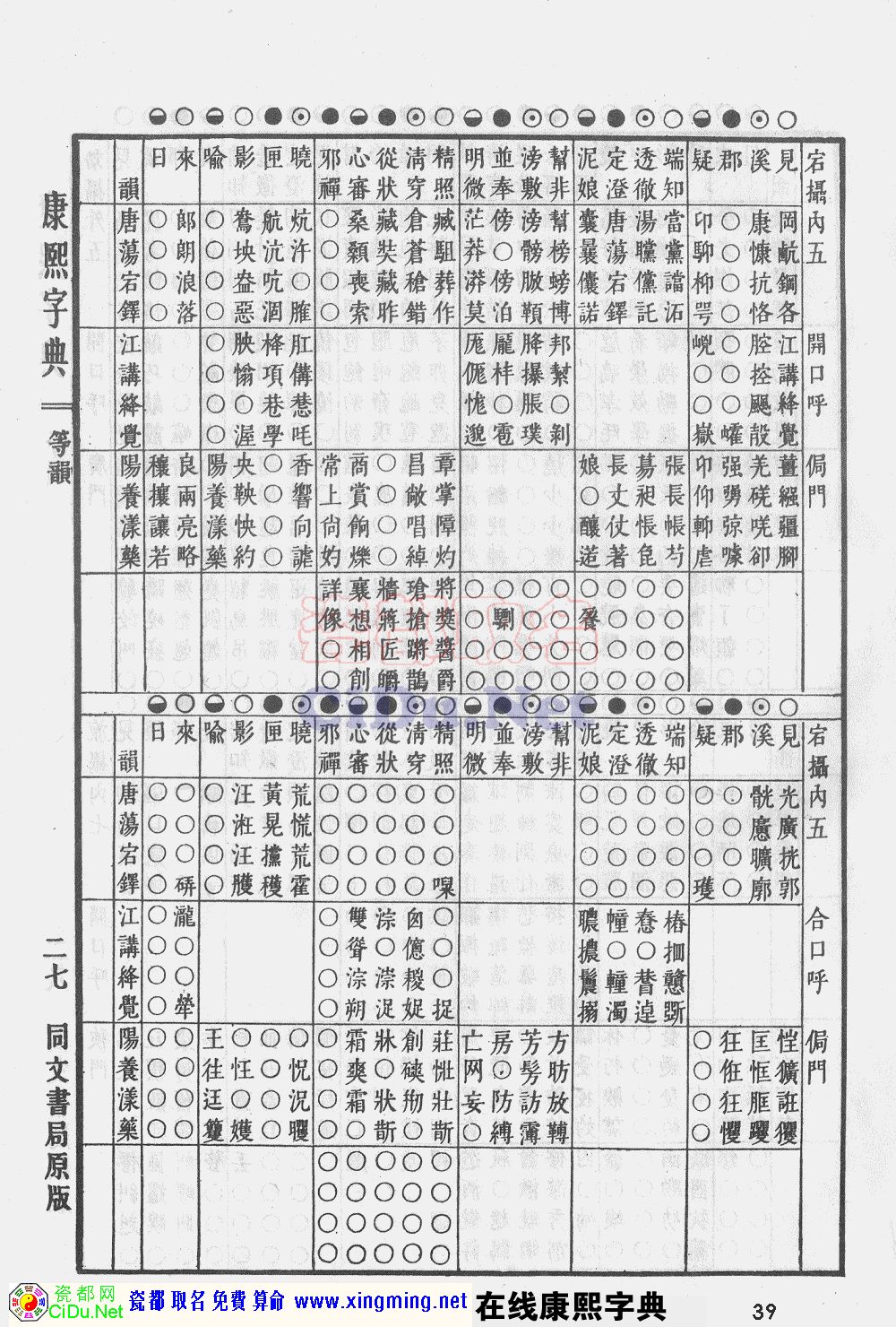 瓷都取名——康熙字典原图扫描版，第39页