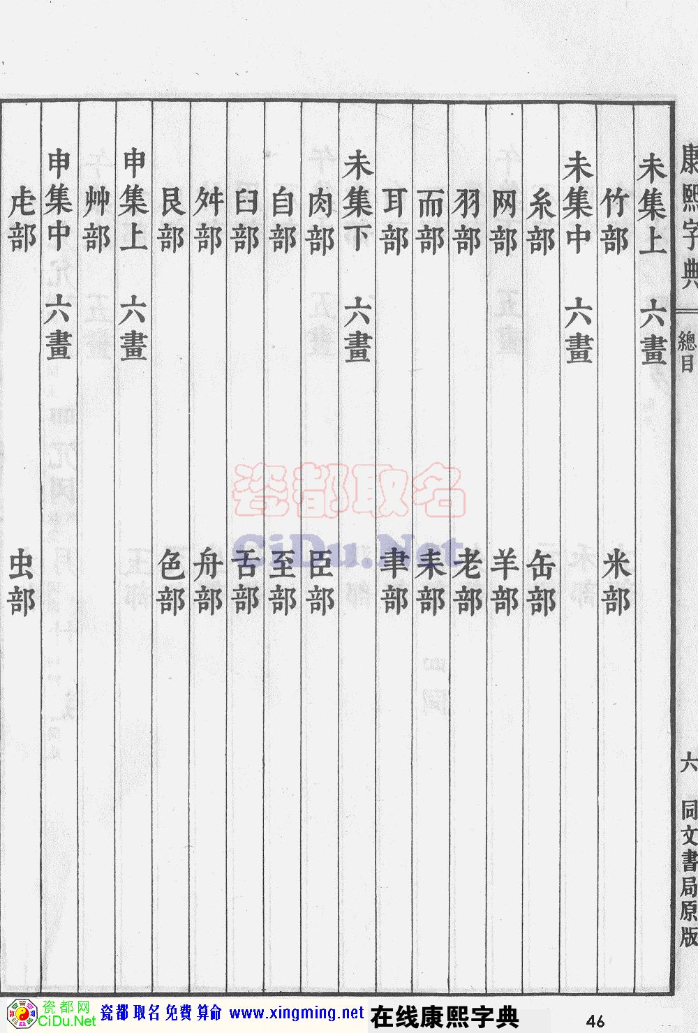 瓷都取名——康熙字典原图扫描版，第46页