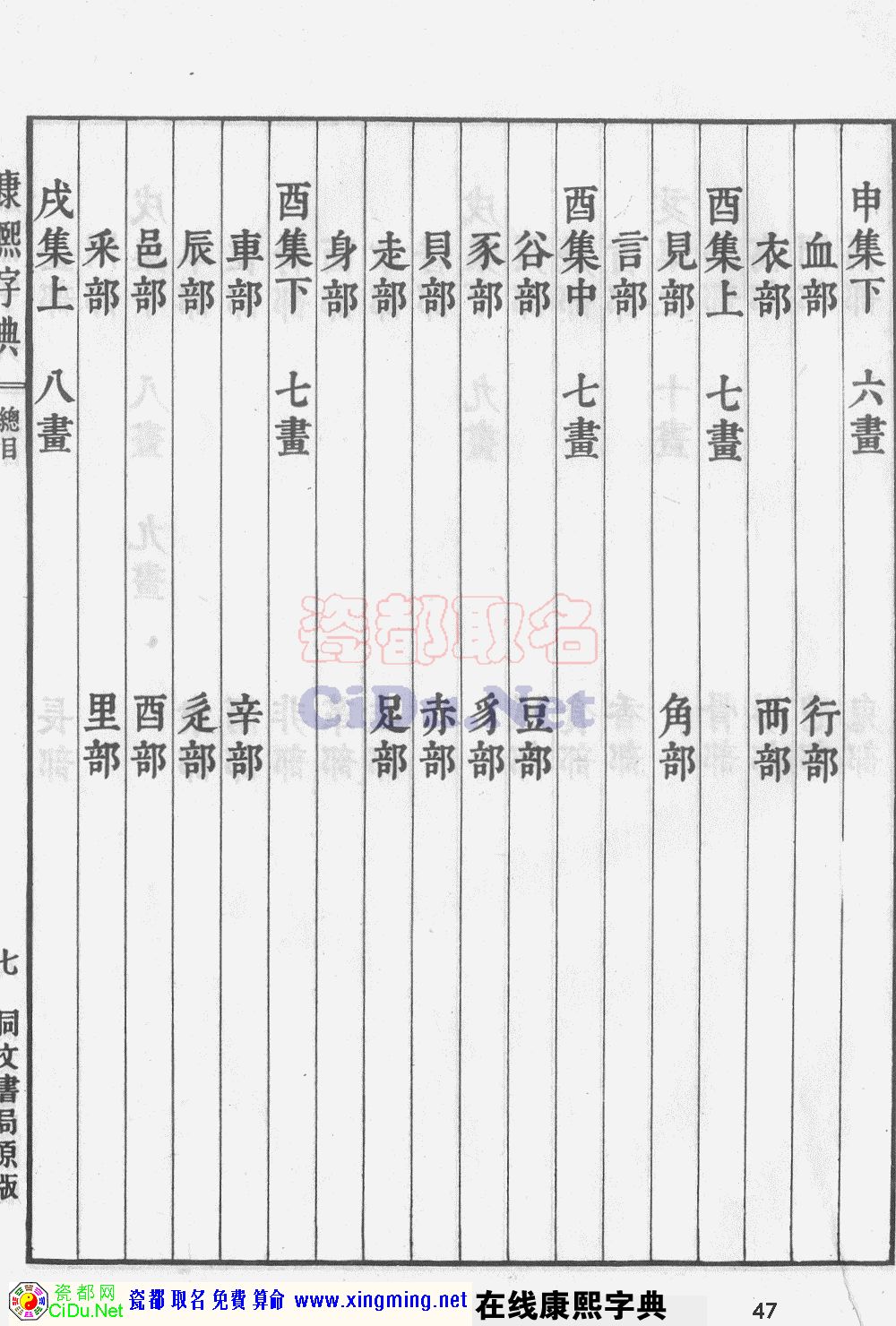 瓷都取名——康熙字典原图扫描版，第47页