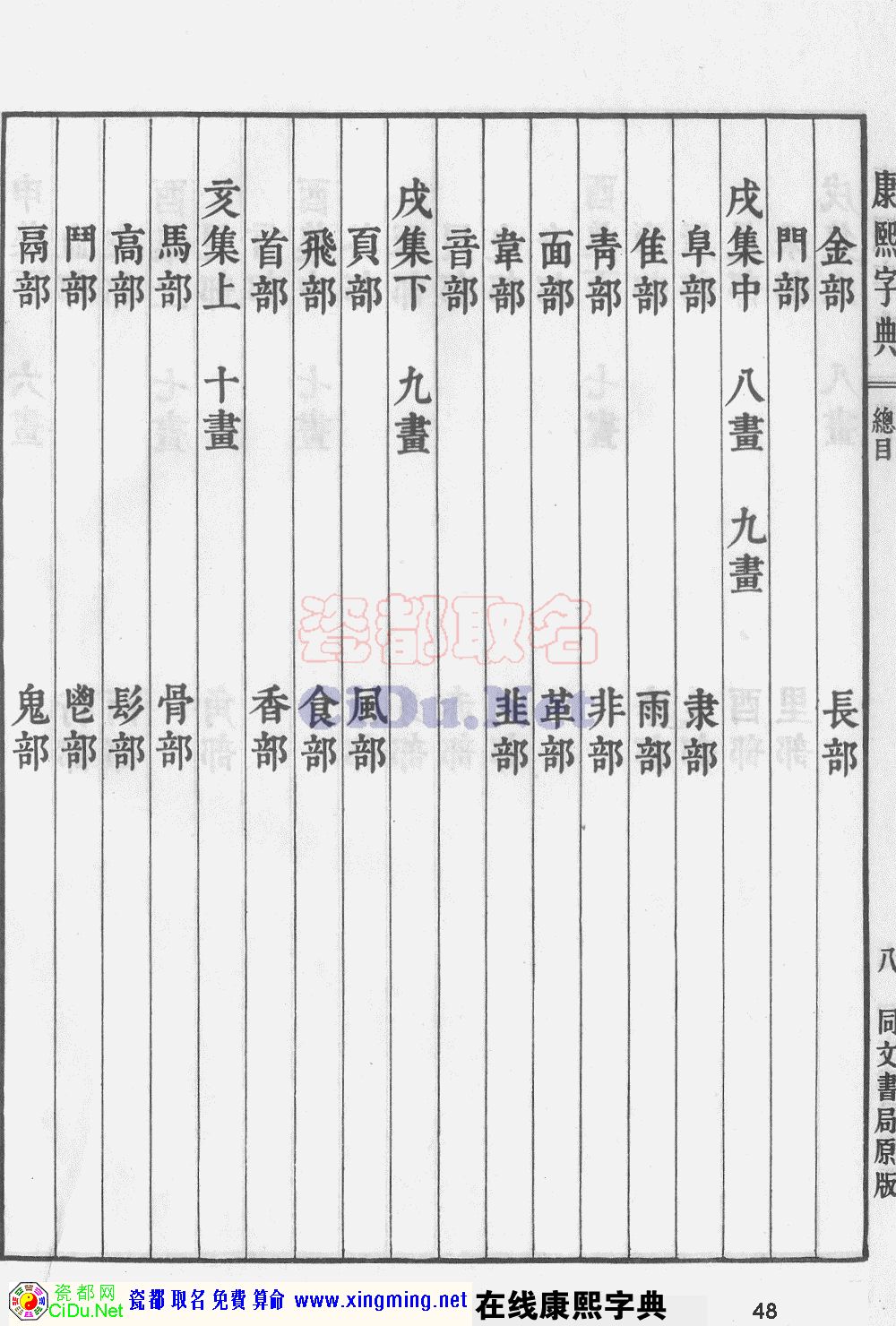 瓷都取名——康熙字典原图扫描版，第48页