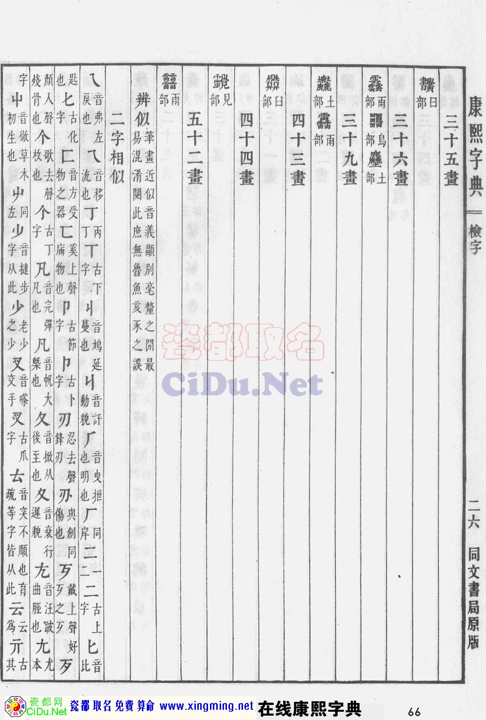 瓷都取名——康熙字典原图扫描版，第66页