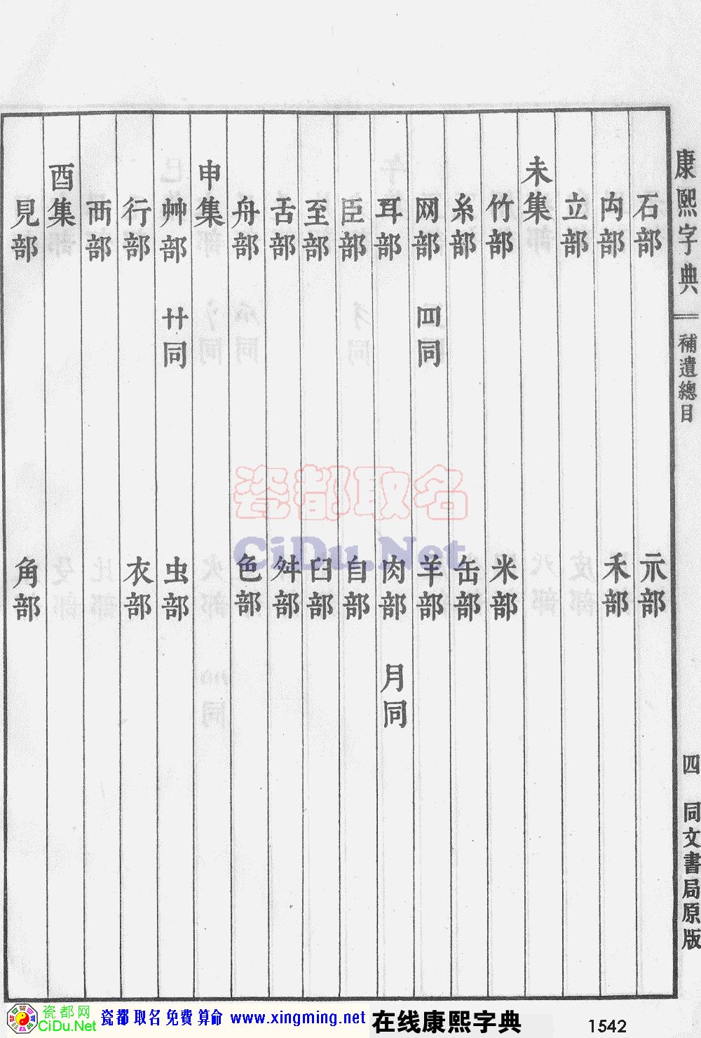 瓷都取名——康熙字典原图扫描版，第1542页