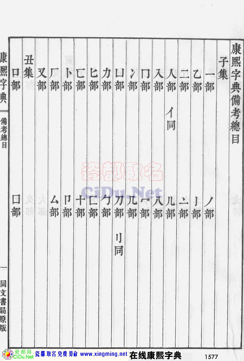 瓷都取名——康熙字典原图扫描版，第1577页