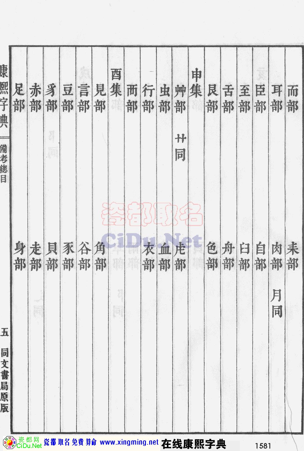瓷都取名——康熙字典原图扫描版，第1581页
