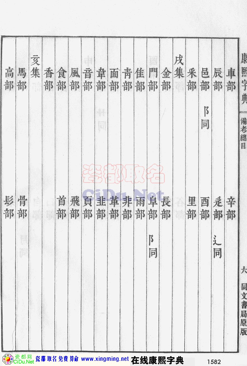 瓷都取名——康熙字典原图扫描版，第1582页