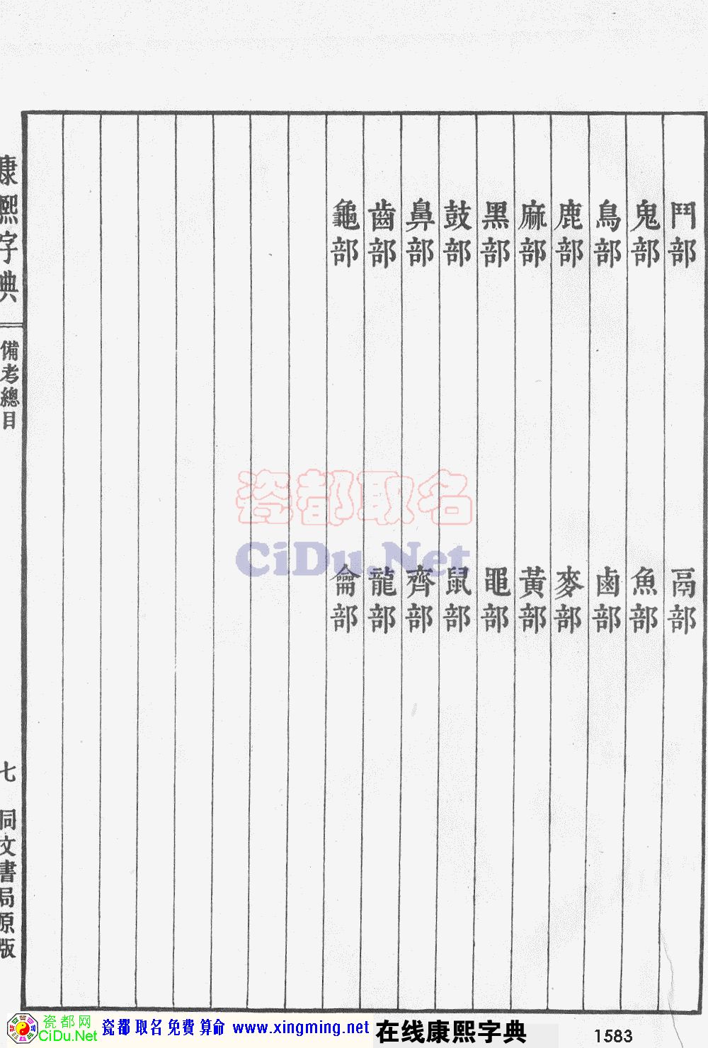 瓷都取名——康熙字典原图扫描版，第1583页